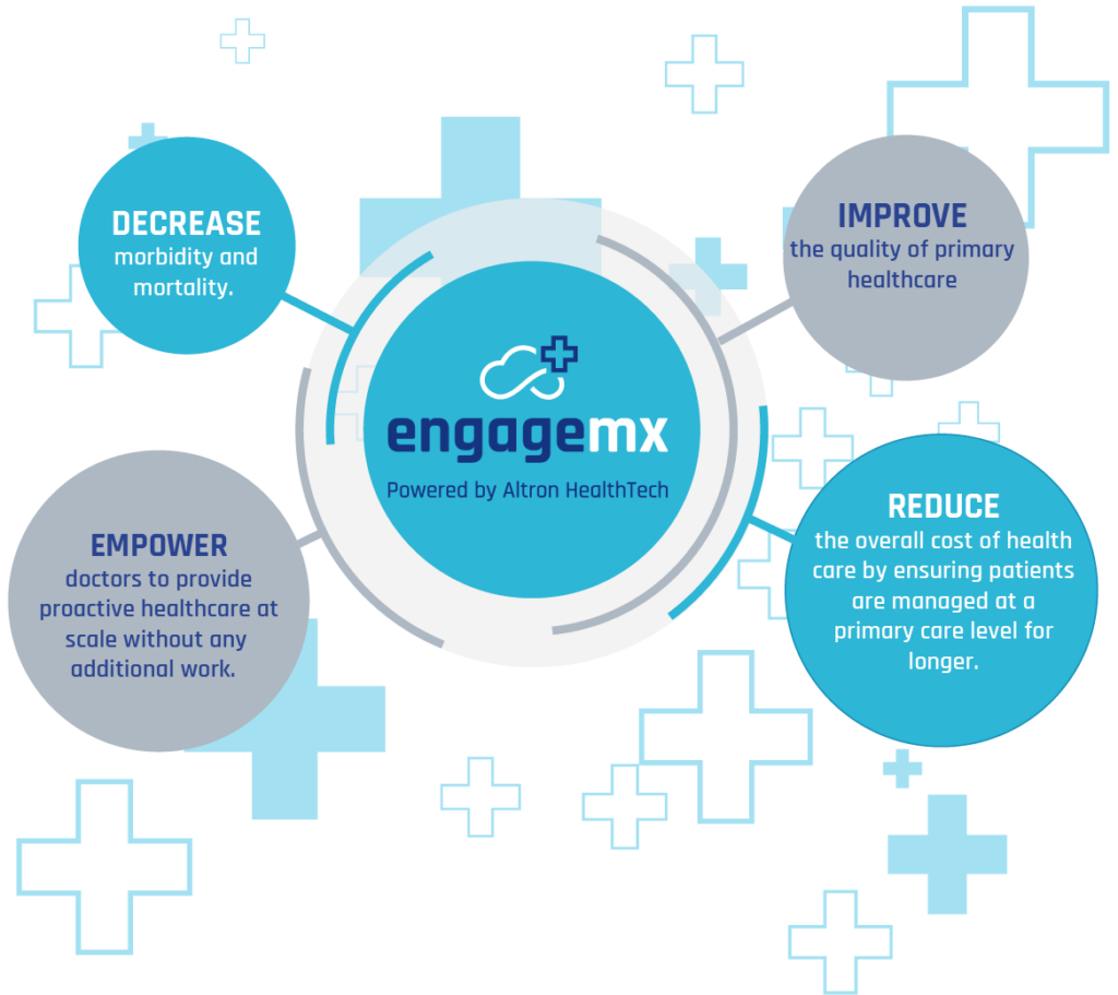 EngageMX benefits Banners